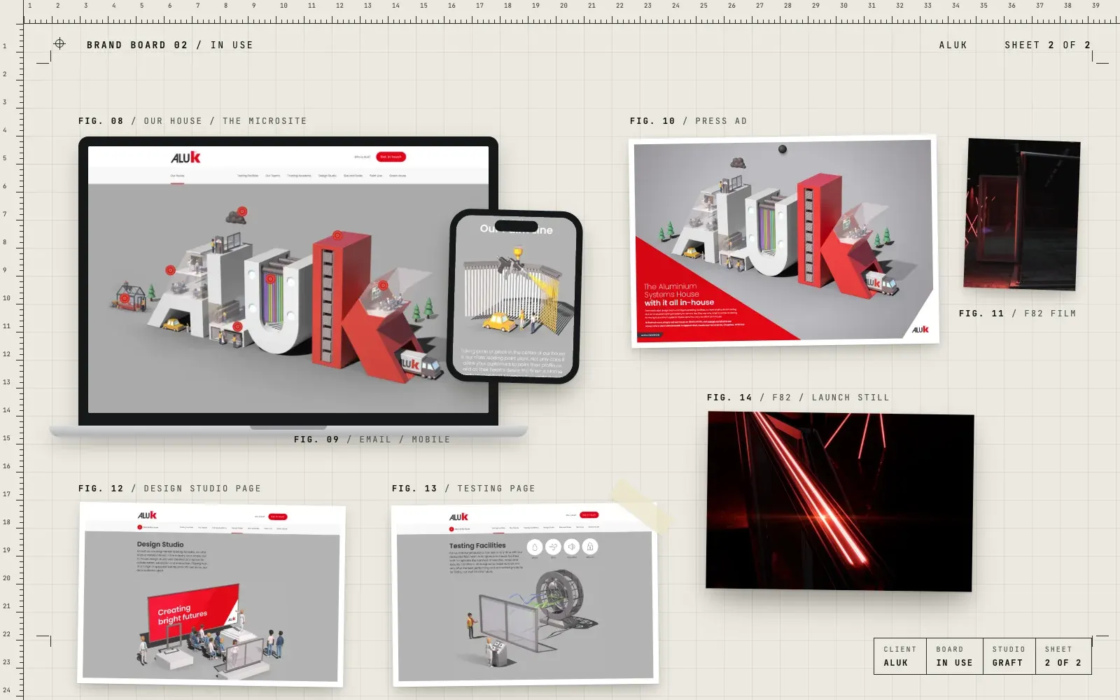AluK campaigns in use: the Our House microsite on a laptop, a campaign email on a phone, the press ad, the design studio and testing pages, and stills from the F82 launch films