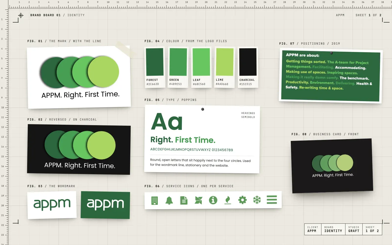 APPM identity: the four-circle logo with the line APPM. Right. First Time., a reversed version on charcoal, the appm wordmark, five colours, the Poppins type page, the service icon set, a positioning page and the business card