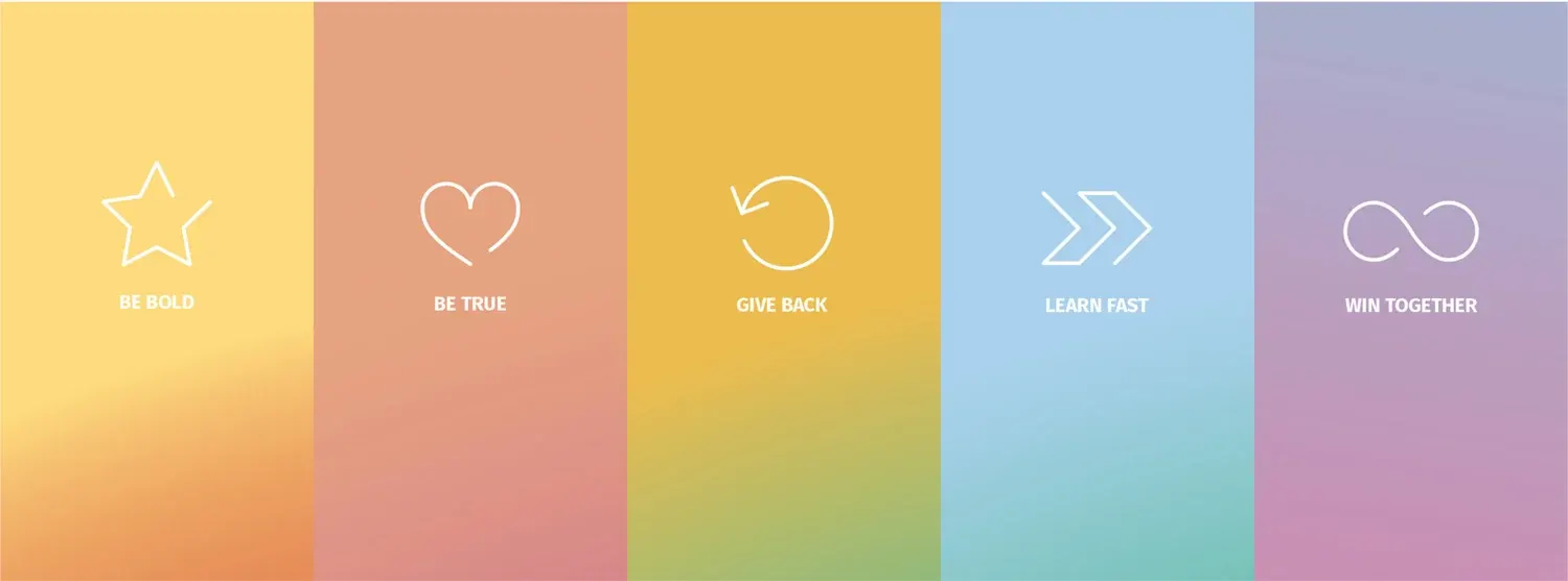The five HERE values side by side, each in its own colour with a simple line icon: Be bold, Be true, Give back, Learn fast and Win together
