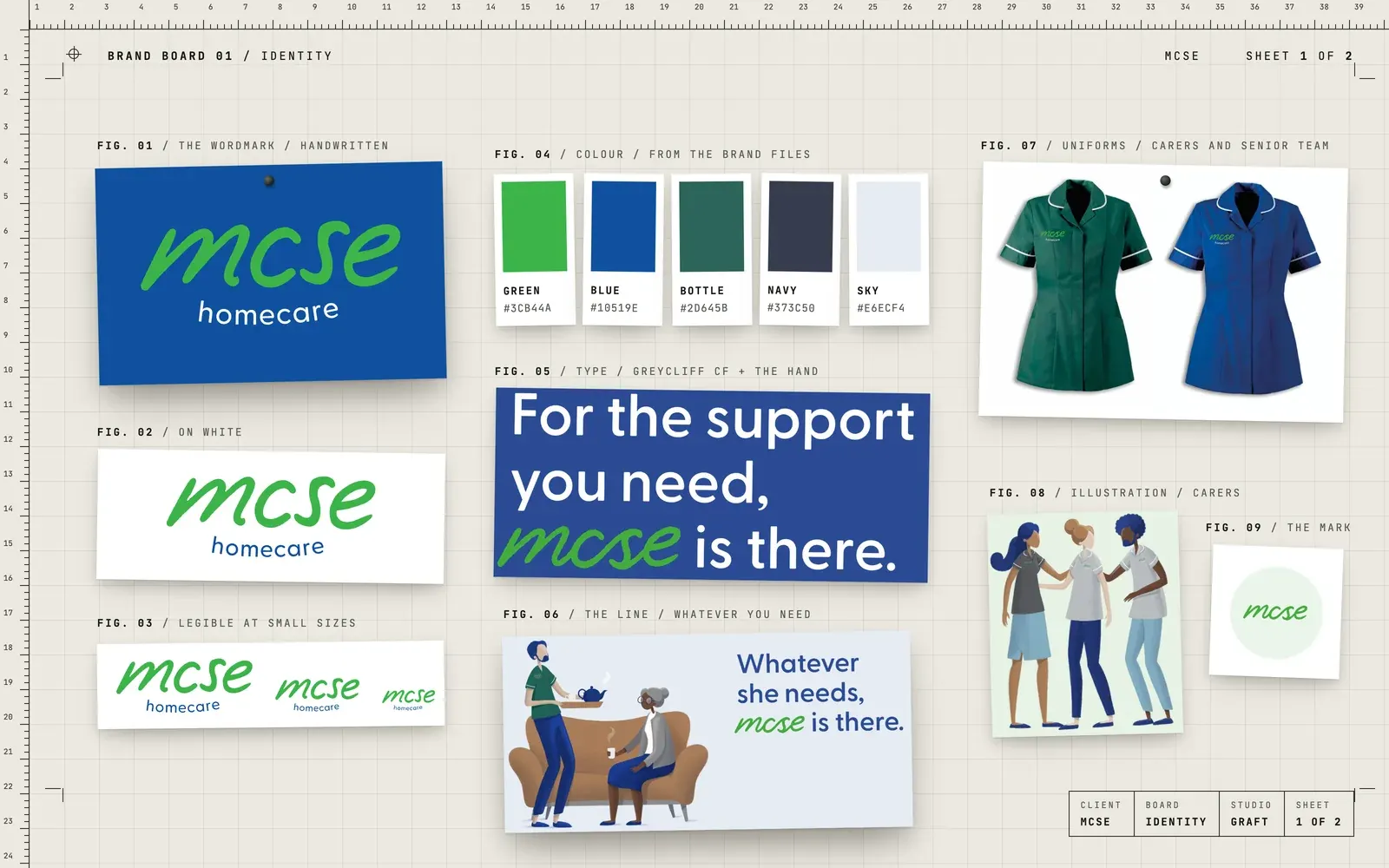 MCSE identity: the handwritten mcse homecare wordmark on blue and on white and at small sizes, five brand colours, Greycliff CF type, the line Whatever she needs, mcse is there, carer and senior team uniforms, illustrated carers and the round mark