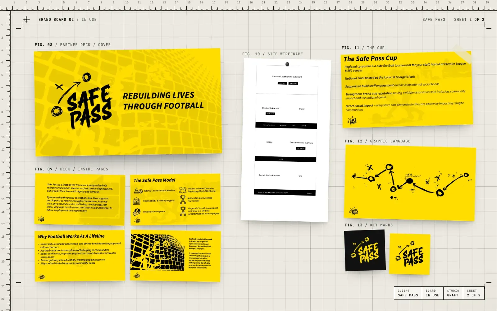 Safe Pass brand in use: the yellow partner deck cover and inside pages, the Safe Pass Cup page, the website wireframe and the logo on kit squares