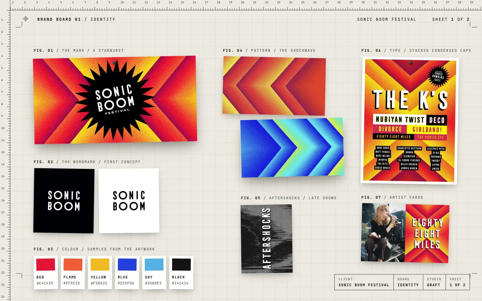 Sonic Boom Festival identity: the Sonic Boom wordmark in a black starburst on red and yellow chevrons, the wordmark on black and on white, six colours, the shockwave pattern in red and in blue, the Aftershocks type and a stacked line-up poster